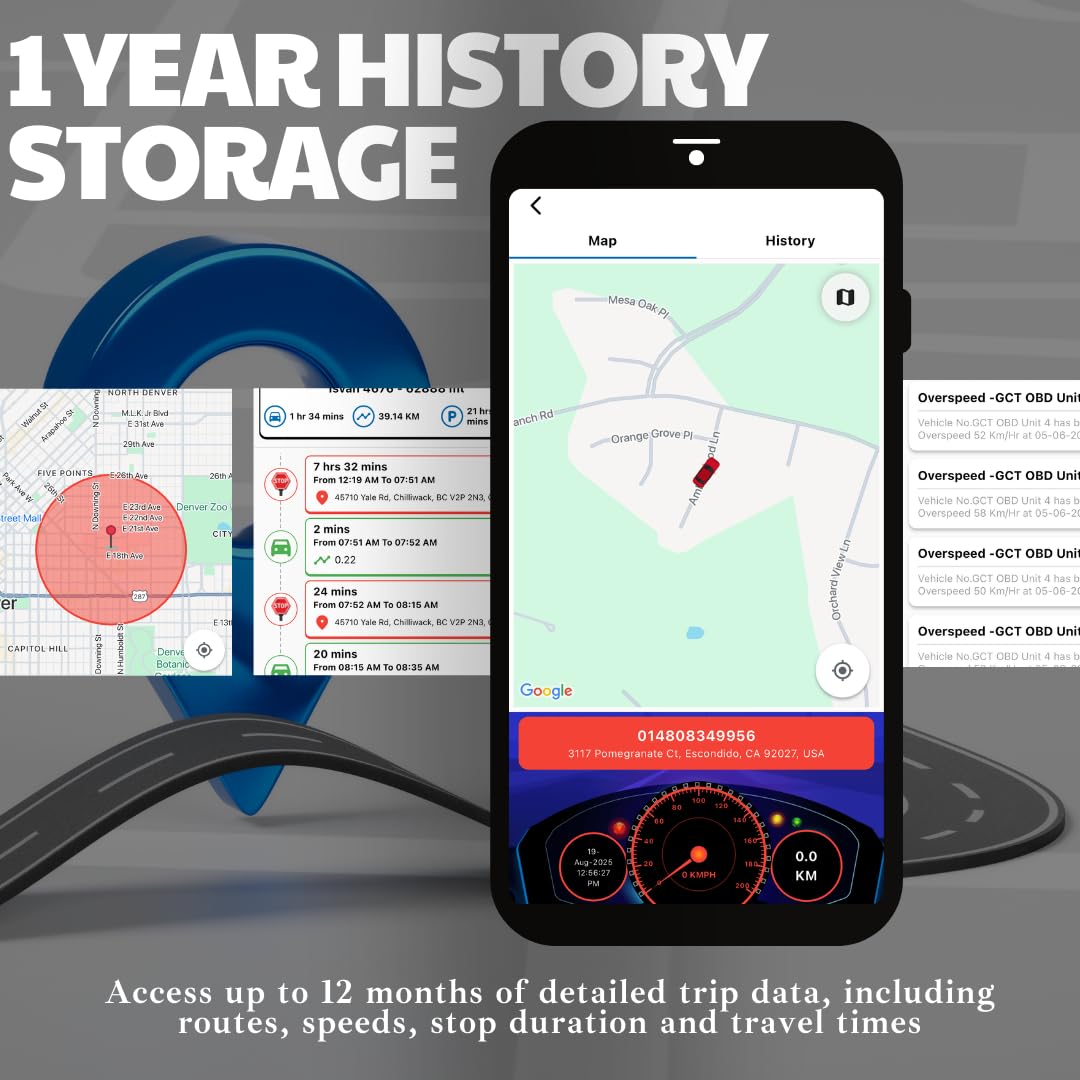 GPS Tracker for Vehicles (OBD2) –Tracking Every 10s, 1 Month Free, 1 Year History, Plans from $4.99/Month. Multiple GeoFences, Monitor Driving Behaviour & Speed w/Global Coverage. Cancel Anytime