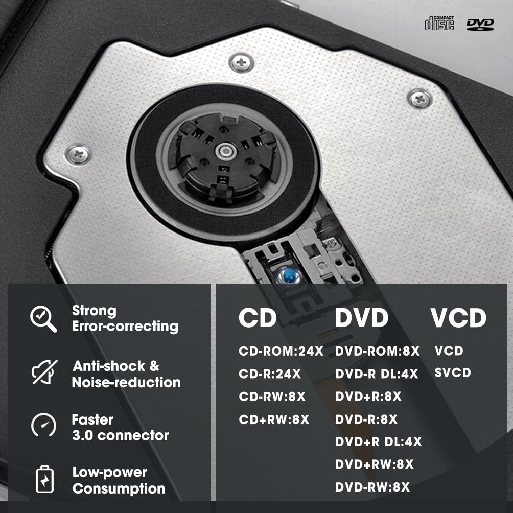 ROOFULL External CD DVD Drive for Laptop, Genuine USB 3.0 Portable DVD CD Reader Writer Burner Adapter Player CD & DVD-RW/ROM Optical Disc Drive for Windows 11/10 Laptop Computer Mac MacBook Linux PC