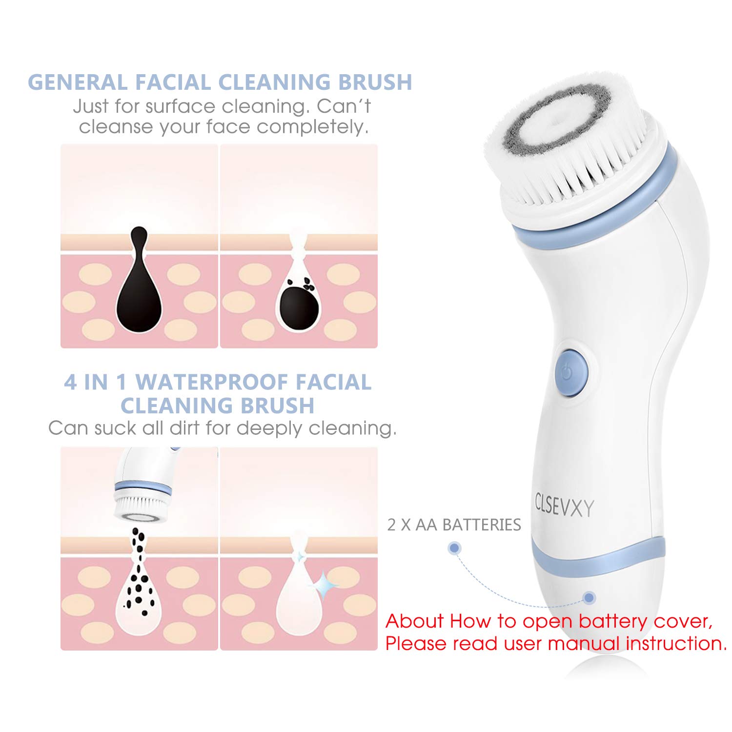 Facial Cleansing Brush, Waterproof Face Spin Brush Set with 4 Exfoliating Brush Heads - Complete Face Spa System by CLSEVXY - Advanced Microdermabrasion for Gentle Exfoliation and Deep Scrubbing: Beauty