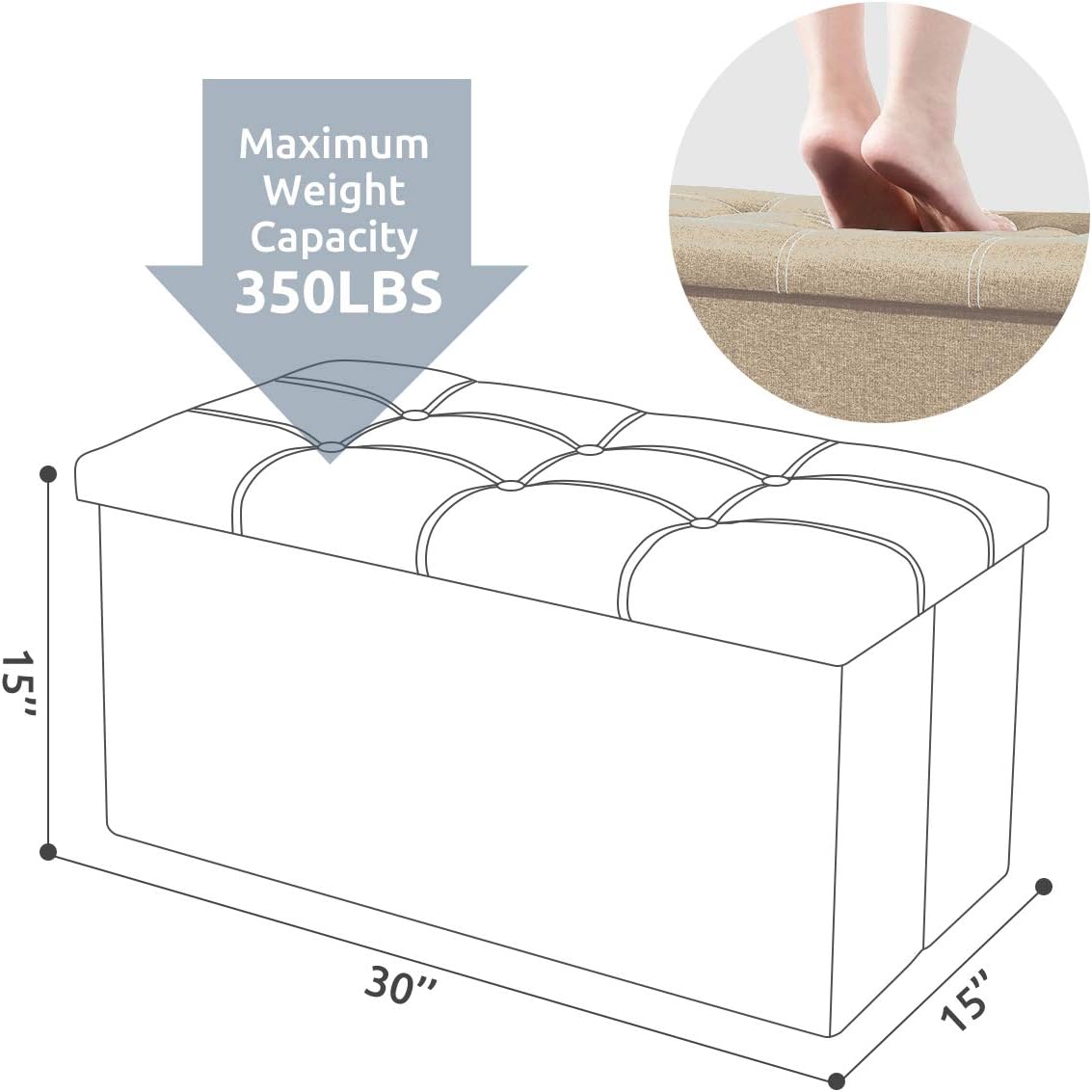 YOUDENOVA 30 inches Storage Ottoman Bench, Foldable Footrest Shoe Bench with 80L Storage Space, End of Bed Storage Seat, Support 350lbs, Linen Fabric Beige: Kitchen & Dining