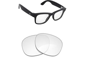 Alphax Polarized Replacement Lenses for Ray-Ban Wayfarer RW4012 53mm (Gen 2) Sunglasses| Glare Reduction | Precision Cutting