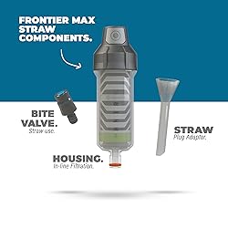 Aquamira Frontier Max