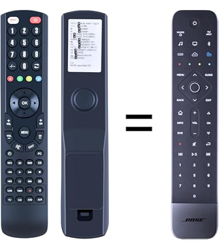 Bose Smart Soundbar 500 / 700 用 リモコン Bose Smart Soundbar 500 / 700 用 リモコンのみ Bose Soundbar