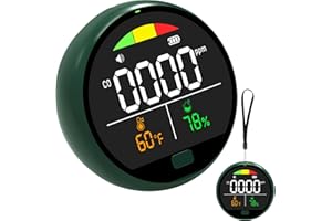 LSENLTY Portable Carbon Monoxide Detectors Support 150 Hours Standby Time, 3-in-1 CO Detector (Temp, Humidity, and CO), with 
