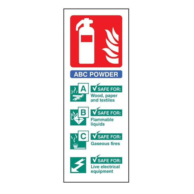 ABC Powder Fire Extinguisher ID Sign Portrait Self Adhesive Vinyl