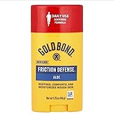Gold Bond Chafing Defense Anti-Friction Formula, Unscented 1.75 oz (49.6 g)