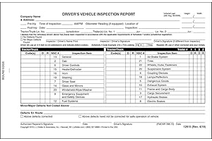 Canadian Driver's Vehicle Inspection Report 10-pk. - Book Format, 2-Part NCR, 5.5" x 8.5" - 31 Sets of Forms Per DVIR Book - 