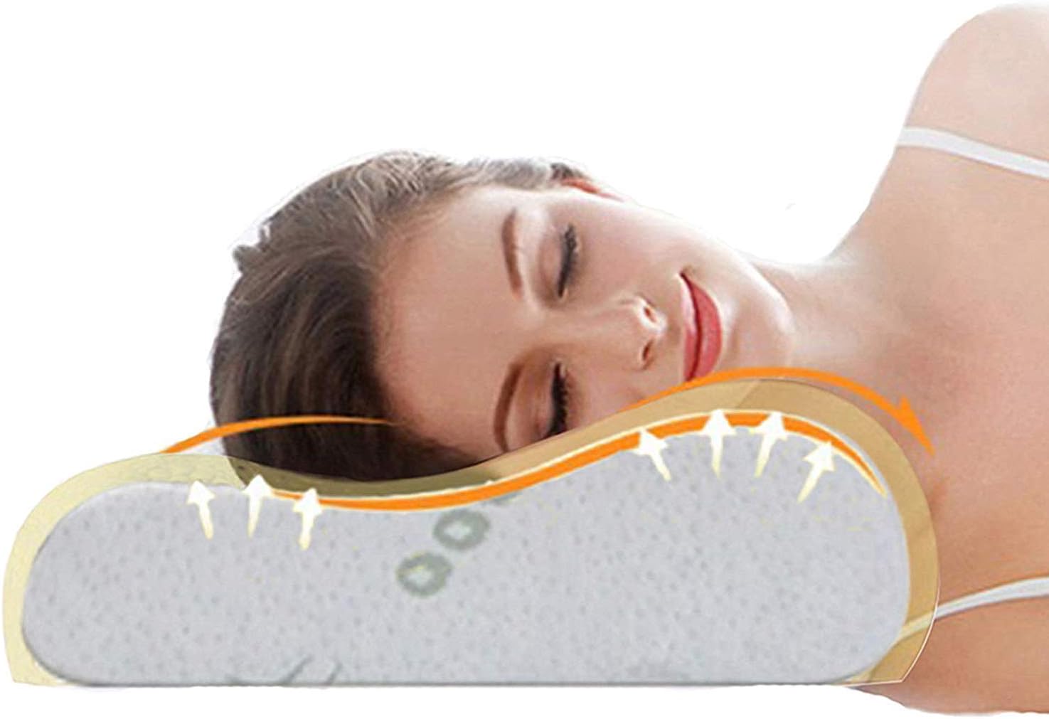Memory Foam Neck Contour Pillow - Ergonomic Therapeutic Neck Pillow. For Sound Sleep and Reduced Shoulder and Neck Pain, Hypoallergenic, Cure Snoring, Washable Soft Breathable Bamboo Cover