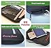 Premium Travel Document Organizer and Passport Holder with RFID Blocking - Store Credit & Business Cards, Boarding Pass, Document, Keys, Phones, Accessories & More - Zip Around - Includes Free eBook.
