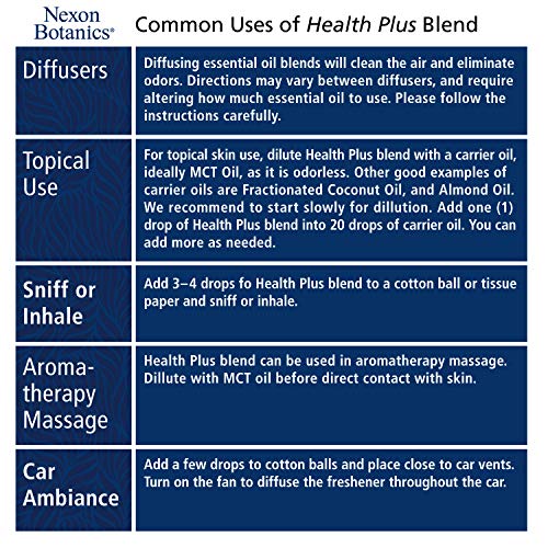 Nexon Botanics Robbers Health Immunity Essential Oil Blend 30 ml - Pure and Natural Synergy of Five Undiluted Guards Essential Oils - Defense Shield for Immune System Against Germ