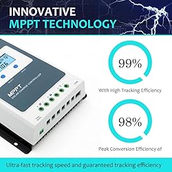 EPEVER 40A Solar Charge Controller MPPT Solar Panel