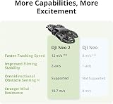 DJI Neo 2 Drone Only 4K Camera Lightweight 151g Palm Takeoff Guarded view 8
