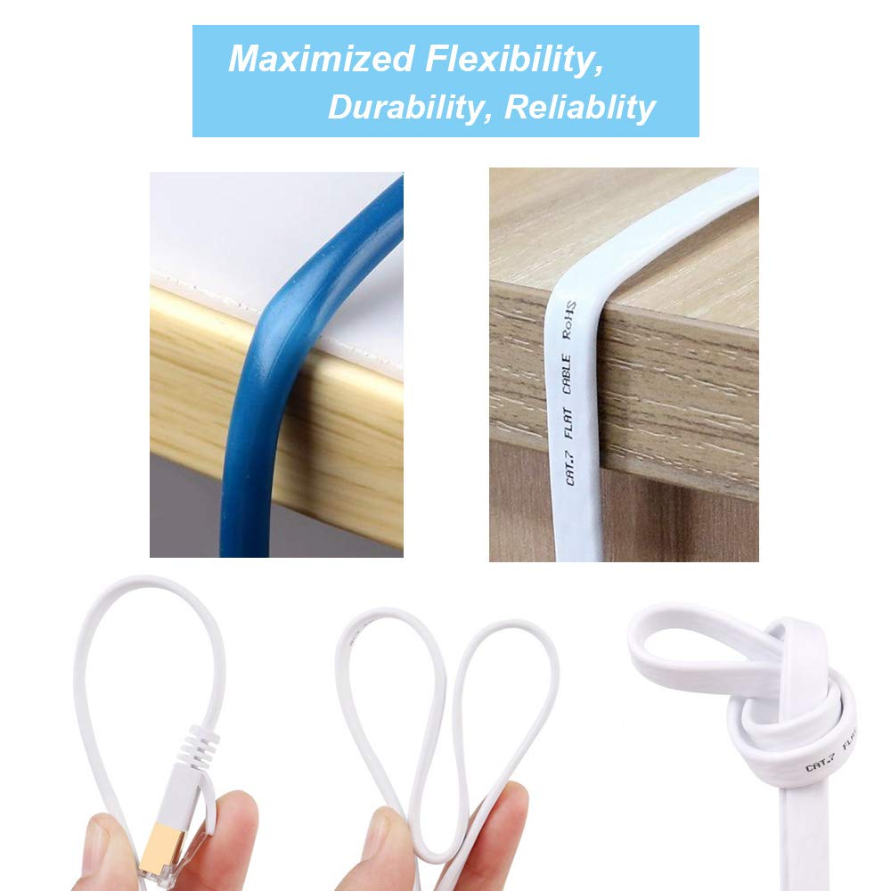 Cat 7 Ethernet Cable 75 ft, High Speed Shielded Flat Internet Cable with Clips, Faster Than Cat6 LAN Wire - White 23 M: Computers & Accessories