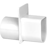 BANLIN Deck Drain Adapter fit for Stegmeier Channel Drain | fit 1 1/2" Schedule 40 Pipe, White, Pool Deck Drain Plug, Pool Drain Channel Adapter