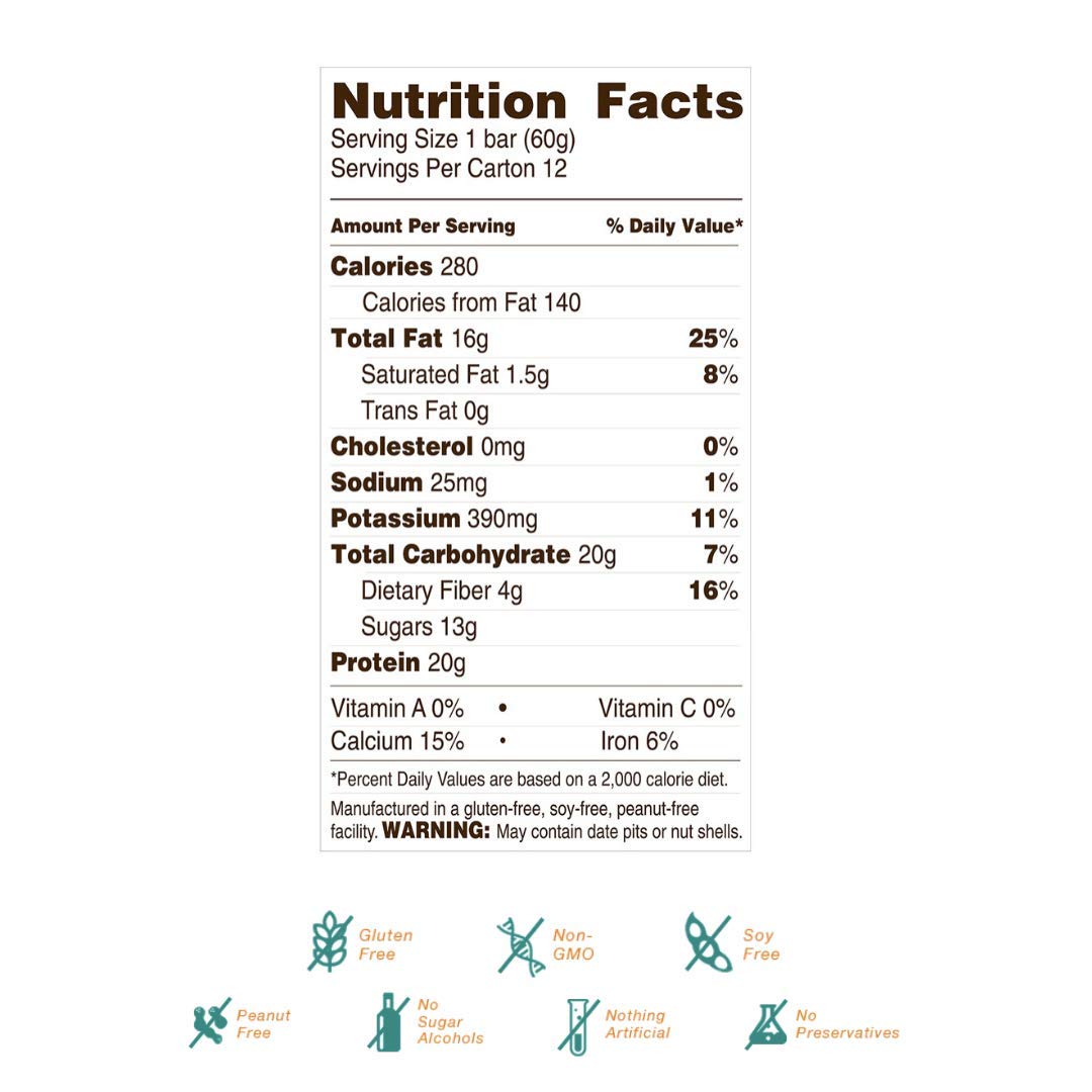 Baking Ingredients Life Skills Quiz Quizizz