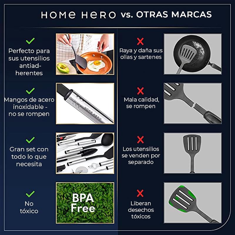 Utensilios de Cocina Resistentes al Calor y Antiadherentes - Espátula Cuchara Cucharón Pinzas Tijeras Set (25 Piezas Nylon Set) — foto 2 de 8