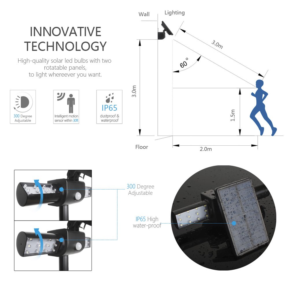 Solar Powered lights, Solarmks Solar Lights Outdoor Waterproof 24 LED Wireless Solar Motion Sensor Light, Solar Landscape Light for Outdoor Garden, Patio, Yard, Driveway