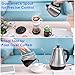 Aicok Electric Kettle [Upgrade] Electric Gooseneck Kettle with Temperature Control 104°F-212°F, Pour Over Coffee Kettle 1.0L Full Stainless Steel Interior & LED Display, Fast Tea Kettle 1000W