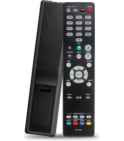 Amazon.com: RC-1216 Replace Remote for Denon AV Receiver AVR