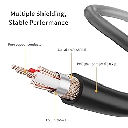 CableCreation 3.5mm (1/8 Inch) Stereo Male to XLR