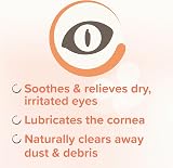 Beaphar Eye Gel 5ml for Pets Cats Dogs Rabbits Small Animals view 4