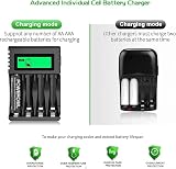 POWEROWL 4-Slot AA AAA Battery Charger with LCD Display 5V 2A Independent view 2