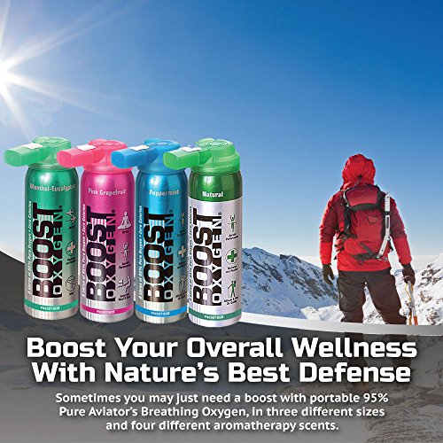 1 Oxygen+Supplement+Increases+Performance+Grapefruit