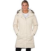 The North Face Women’s Jump Down Parka