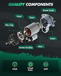 SCITOO Starter Motor 0GR0-091100 for 0GR0-091100
