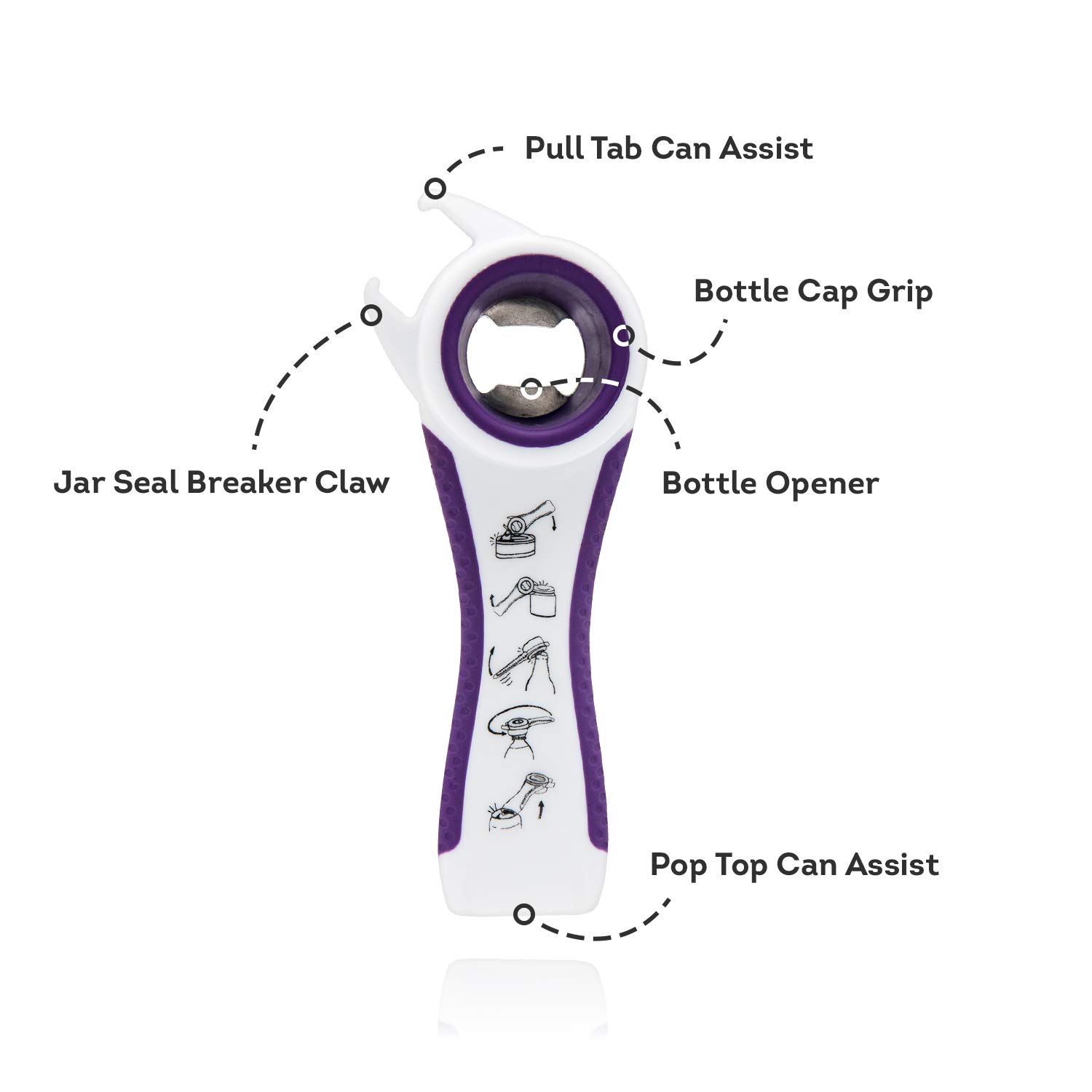 Multi Bottle Opener 5 in 1: Beer Top Opener, Jar Opener, Bottle Cap Grip, Jar Seal Breaker Claw. Chef\'s Best Multi Kitchen Tool. Screw Off Top & Pull Tab Assist for Prying Lids Off Without Straining