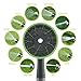Hose Nozzle Garden Water Sprayer | Ergonomic Comfort Handle with Thumb Control Grip | 10 Spray Pattern Watering System for Optimal Water Flow by Hoz Nozul