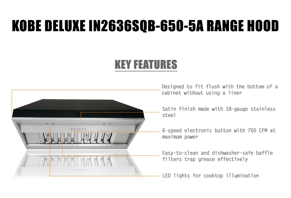 KOBE Range Hoods IN2636SQB6505A Insert Range Hood, 36Inch, Stainless