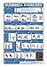 Laminated Dumbbell Exercise Poster/Chart - Lower Body/Core/Chest/Back - Created by Fitness Experts with University Degrees in Exercise Physiology - Fitness Poster - Dumbbell Workout Chart