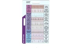 WUIOAUSXN ECG Card with Intuitive Double Sided Waterproof Plastic Suitable for Clinical Needs Suitable for Carrying and Using
