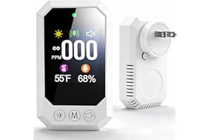 Carbon Monoxide Detector Plug-in, 3-in-1 Portable Carbon Monoxide Detectors with Digital Display, Temperature/Humidity Sensor