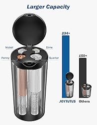 JOYTUTUS Coin Holder for Car, Larger-Capacity Car