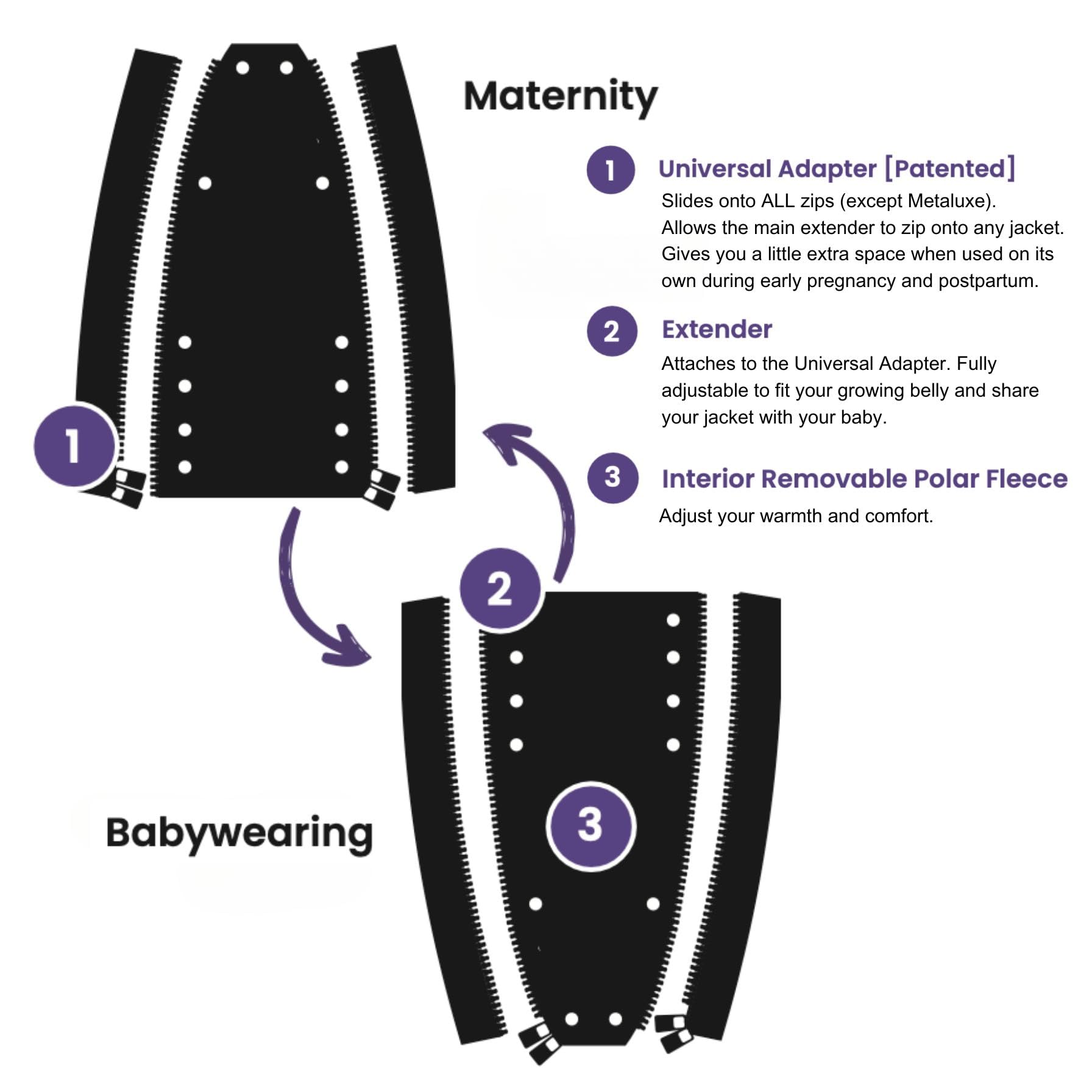 MakeMyBellyFit Universal Jacket Extender for Maternity and Babywearing, fits MOST zips, black, one-size