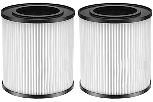 SundiooK Replacement Filter for MOOKA KJ067L Air Purifier, 3-in-1 High-Efficiency Accessories Kit