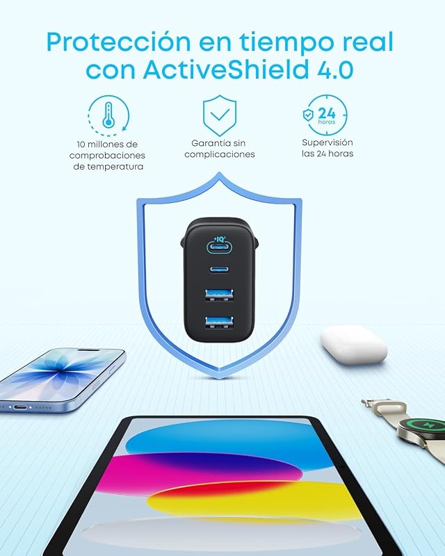 Zolo Cargador iPhone Carga rapida GAN 50W con 4 Puertos 2 Pack
