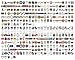 Custom Uniform Name Tape 24 Hr Ship, Multicam-Scorpion, 5 Inch Hook Fastener