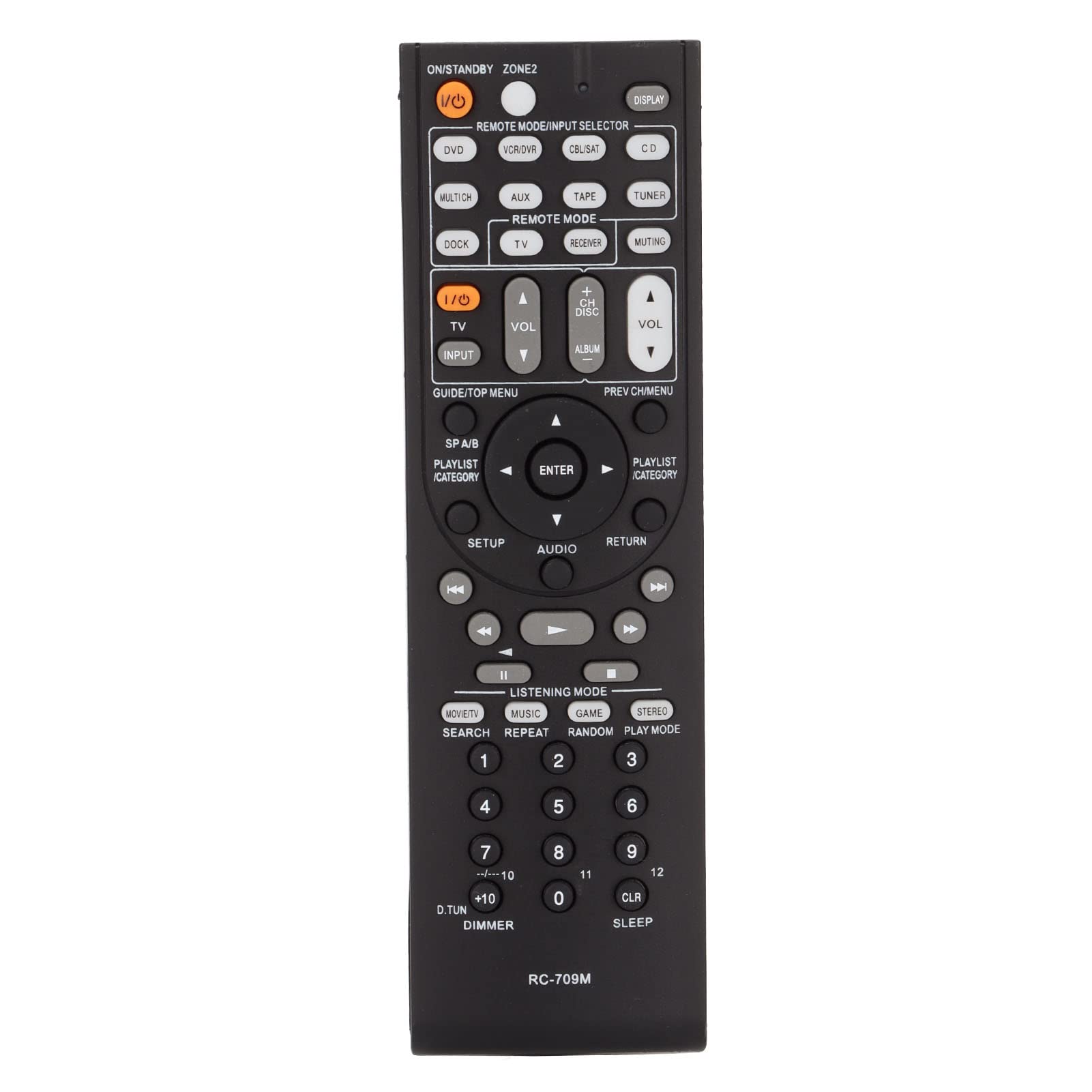 ASHATA Remote Control for Onkyo TX SR506 TX SR506S TX SR576 TX SR576S AV Receivers, AV Receiver Remote Control Replacement, Universal Remote Control