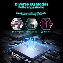 G2000 32W PC Computer Speakers for Gaming Desktop