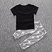 Sagton Newborn Toddler Kids Baby Boy Clothes T-Shirt Tops+Pants Outfits Set (2T) Black