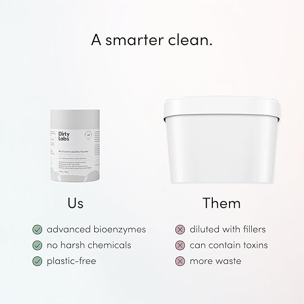 DIRTY LABS | SCENT FREE | BIO ENZYME LAUNDRY BOOSTER | 48 LOADS (1 LB) | HYPER CONCENTRATED | HIGH EFFICIENCY & STANDARD MACHINE WASHER | NONTOXIC, BIODEGRADABLE | STAIN & ODOR REMOVAL ENZYME BOOSTER