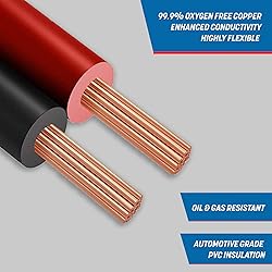 GS Power 16 Gauge Wire (16 AWG) - 100 Foot, Pure