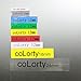 COLORTY Compatible 18mm 0.7 Laminated Tape Yellow Replacement for Ptouch TZe Black on Yellow Compatible with Brother P-Touch Label Maker Refills PTD400 PTD600 PTD400AD PTP710BT, 3/4 Inch x 26.2 feet