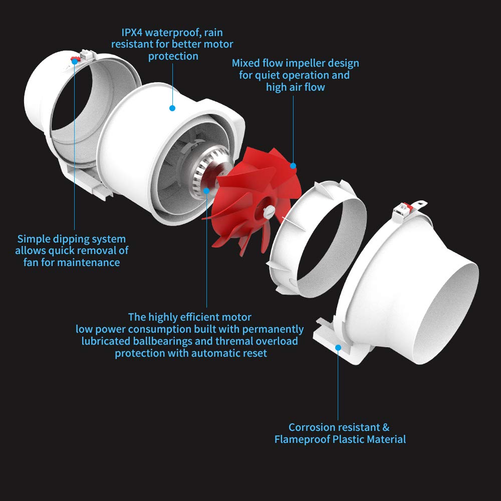 VTRONIC 6 Inch Wireless Remote Control Inline Duct Fan for Grow Tent