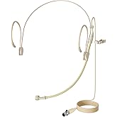 J K MIC-J 069 Earhook Headworn Headset Unidirectional Microphone Compatible with AKG Samson Wireless Microphone System - Mini XLR TA3F Plug
