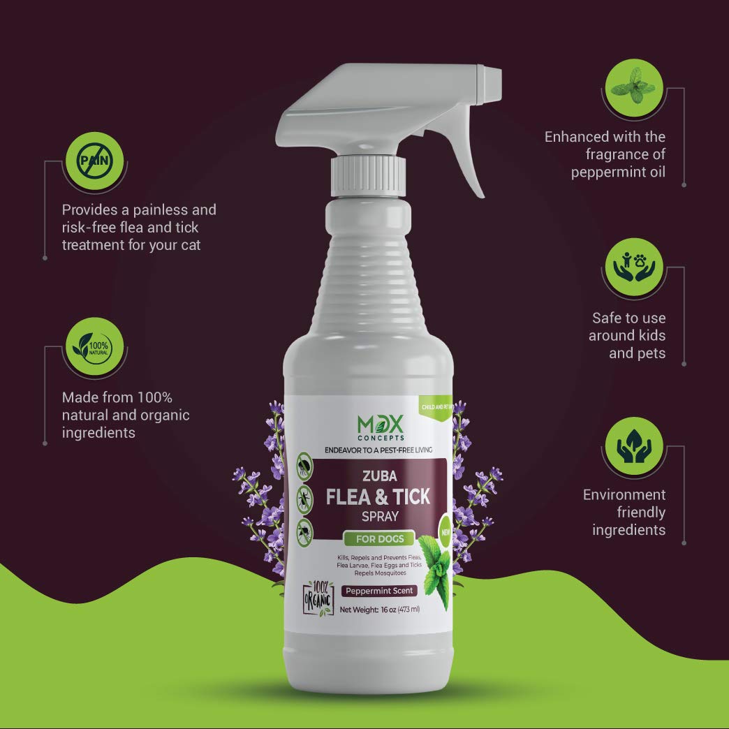 Reviews mdxconcepts Zuba Organic Dog's Flea and Tick Control Spray