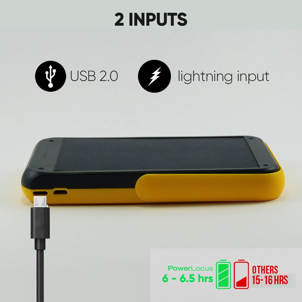 Solar Charger, PowerLocus 13400mAh Solar Power Bank SunPower Portable Dual USB Solar Panel Powered Phone Charger External Travel Battery Pack for iPhone Samsung S8 iPad